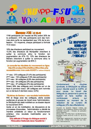VA #82.2 Juillet 2015 Mouvement alphabétique
