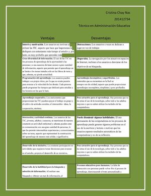 Ventajas Y Desventajas