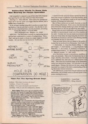 X Steve Harvell - Wants To Know Hole Size Bearing On Harps Operation