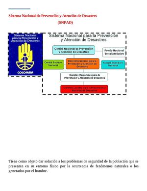 Sistema Nacional De Prevención Y Atención De Desastres