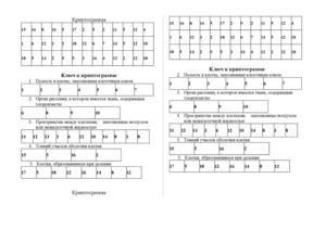 Криптограмма