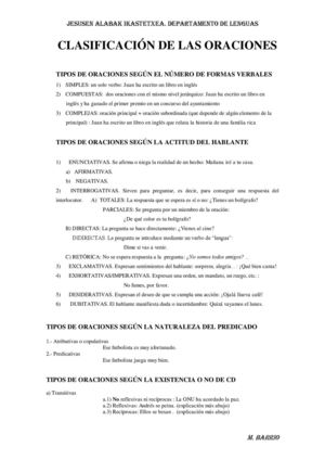 Clasificación De Las Oraciones