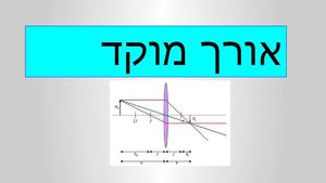 מצגת אורך מוקד (1)