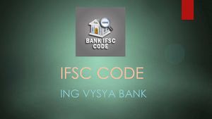 Ing Vysya Bank Ifsc Code