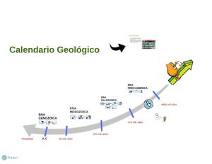 Calendario Geologico