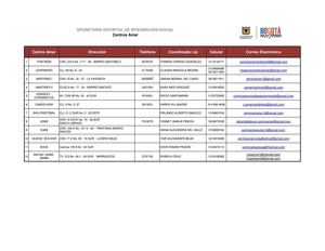 Contactenos Directorio Centros Amar Sdis