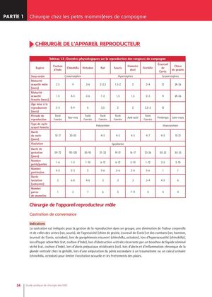 Guide pratique de chirurgie des NAC