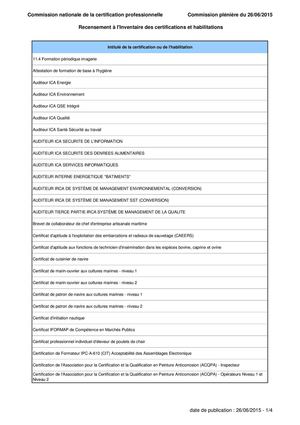 Liste Rencensement Inventaire V260615 0