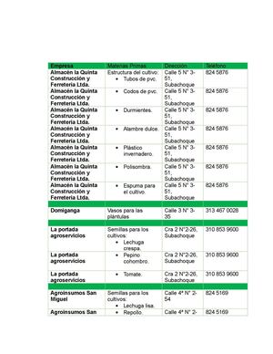 Directorio De Proveedores