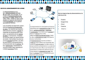 Trifolio Almacenamiento Enlas Nuves