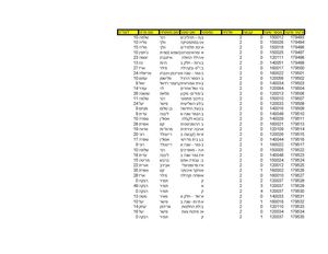 Sample 18 11 2014 15 22 14