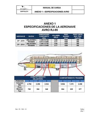 ANEXO1 ESPECFICACIONES AVRO RJ85 CARGA