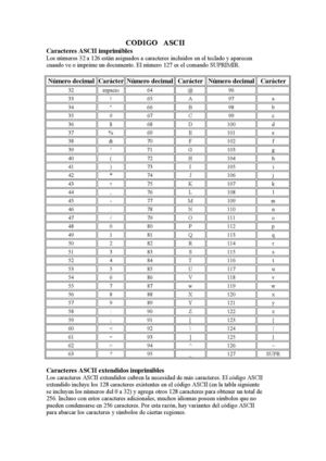 Codigo Ascii