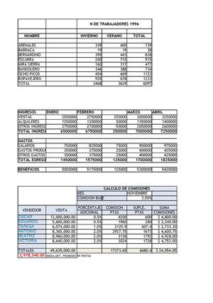 Practica Excel Completa