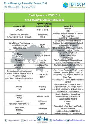 Attendee List Of Fbif2014