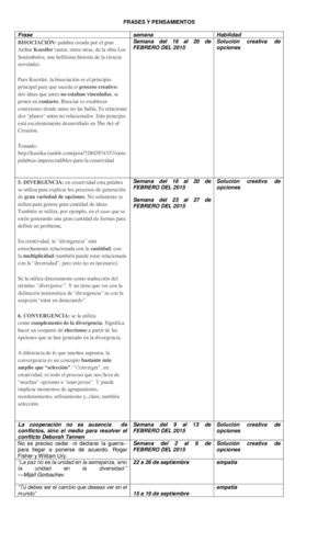 Frases Y Pensamientos