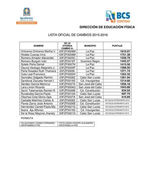 Fisica Cambios Adscripcion 2015 2016
