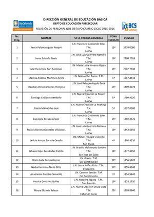 Preescolar Cambios Adscripcion 2015 2016