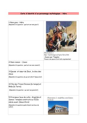 Carte Mythologique D'héra +Hda