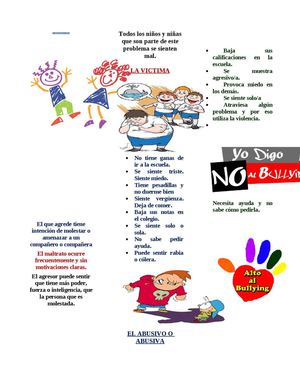 El Bullying Triptico