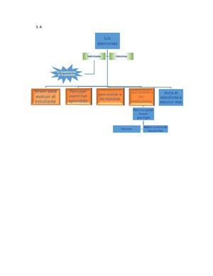 Jhoana Valentina Ruiz Curso805