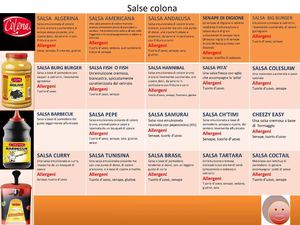Alcuni dei nostri formati di salse Colona