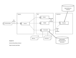 Diagrama De Componentes