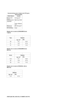 HOJAS TECNICAS TUBERIA PBC