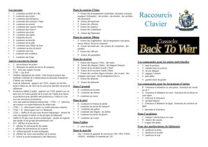 Raccourcis Clavier Btw