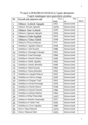 75 Saylı Lənkəran Masalli