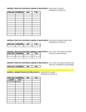 Profesores Sin Antigüedad 2015