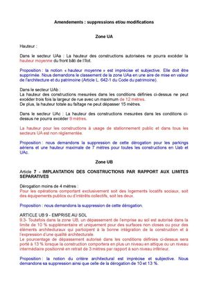 Amendements poposés sur le réglement du PLU de Sanary