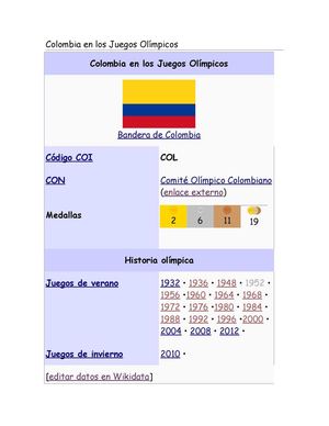 Colombia En Los Juegos Olímpicos