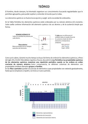 Teórico Tabla Peródica