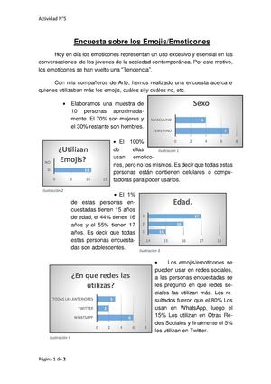 Encuesta Sobre Los Emojis