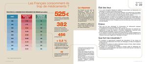 22 - Les Français consomment-ils trop de médicaments ?