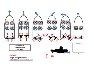 Control De Mando Azimutal 3