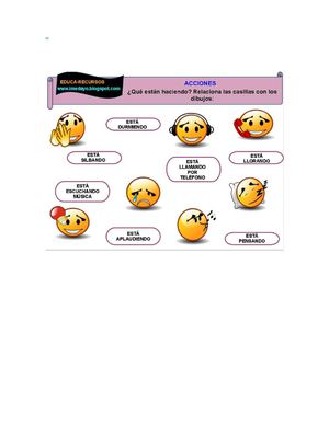 Imagenes Del Presente Progresivo