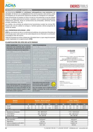 Catalogo Herramienta Atex