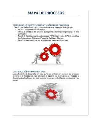 Mapa De Procesos