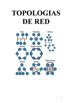 Topologias De Red