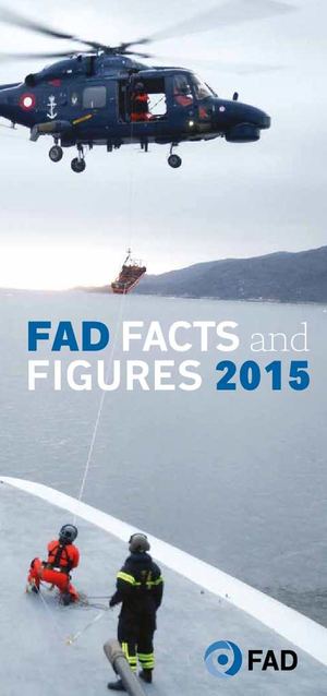 Fad Facts And Figures 2015