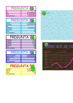 Graficos De Encuesta