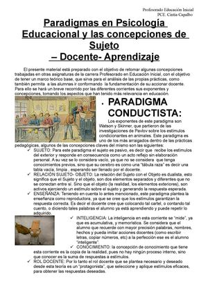 Capalbo Síntesis De Corrientes Psicológicas En Educación