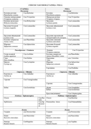 Список таксонов