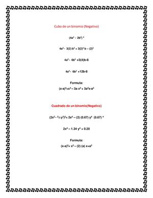 Cubo De Un Binomio