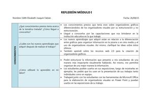 Reflexion Modulo 1