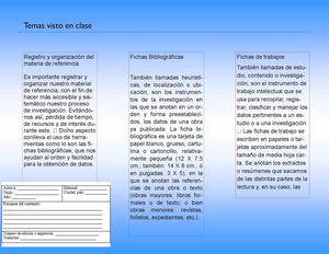 Fichas Bibliográficas y de Trabajo