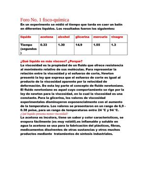 Foro No 1 Fisico Quimica que liquido es mas viscoso