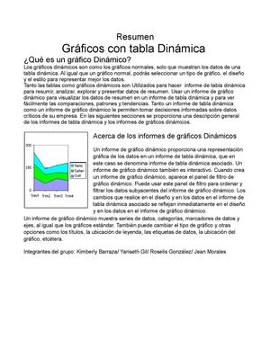 Graficos Con Tabla Dinamica